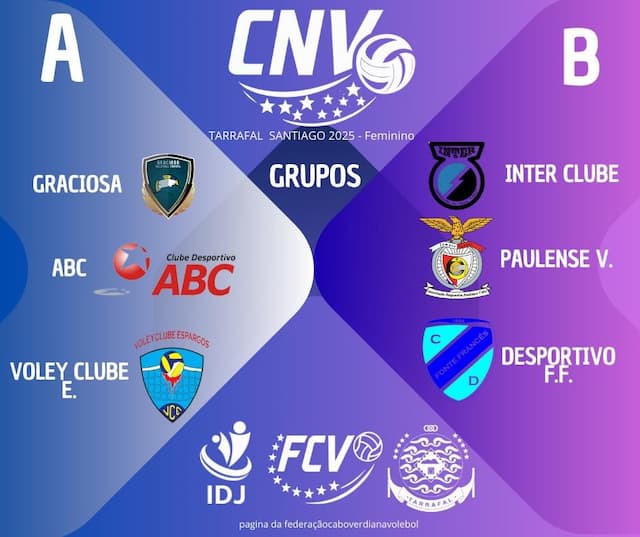 Polidesportivo do Tarrafal de Santiago acolhe Campeonato Nacional de Voleibol Feminino