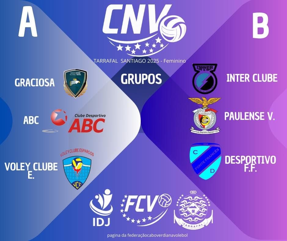 Polidesportivo do Tarrafal de Santiago acolhe Campeonato Nacional de Voleibol Feminino