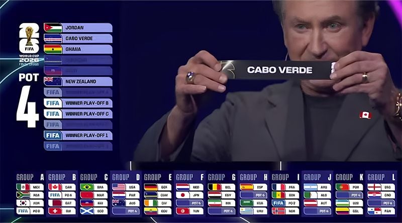 Mundial2026: Estados Unidos suspendem cauções a adeptos com bilhetes para jogos
