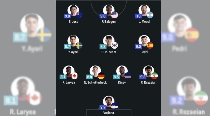 Mundial2026: Vozinha e Diney Borges na equipa ideal da primeira jornada