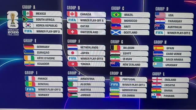 Sorteio Mundial-2026: Cabo Verde no Grupo H com Espanha, Uruguai e Arábia Saudita