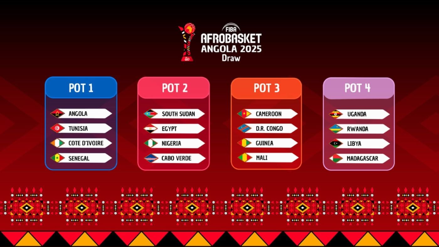Afrobasket’2025: Cabo Verde conhece adversário no sorteio desta tarde